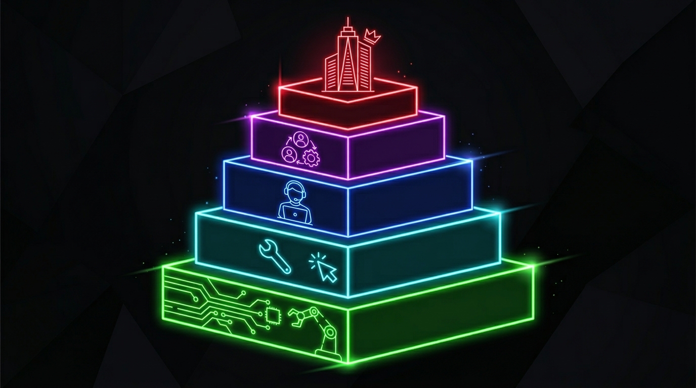 Cost comparison overview